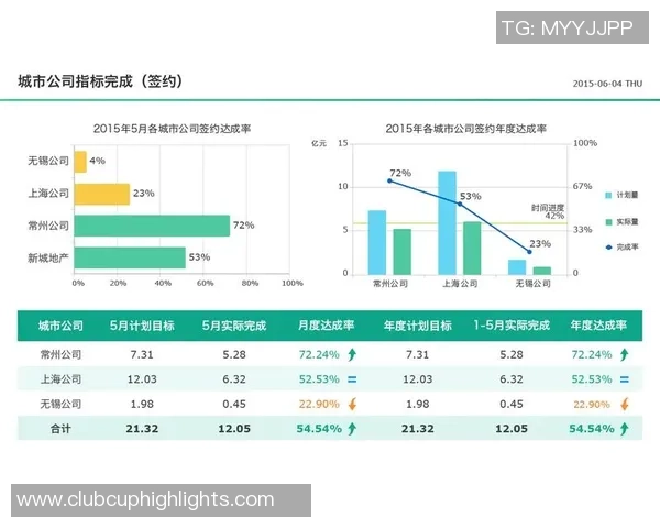 丹麦与秘鲁比赛技术统计分析全面解读与数据对比 丹麦与秘鲁比赛技术统计分析全面解读与数据对比